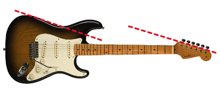 strat_straightline