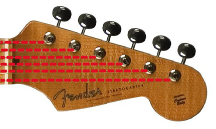 strat_stringpull